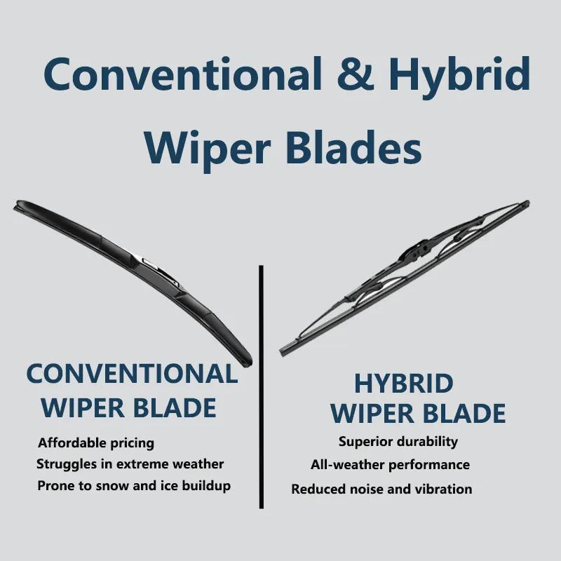 B2B Guide: Valg af mellem konventionelle og hybridviskerblade